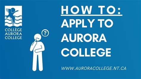 aurora university admissions application
